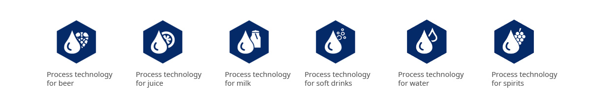 Process Technology Icons
